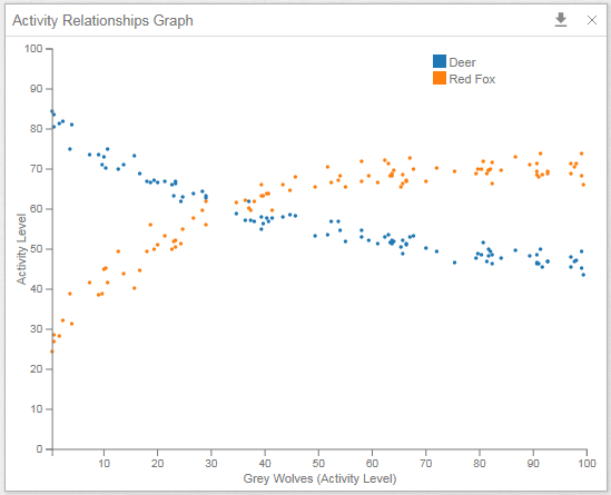 activity-rel-graph.80e68298