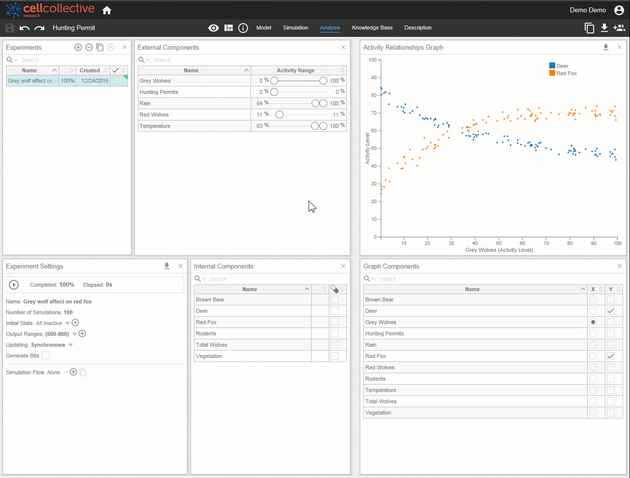 multi-activity-graph.cc2cc14d