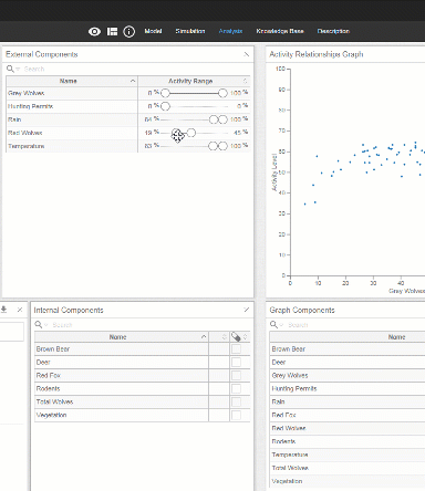 sim-flows3.14cabf57
